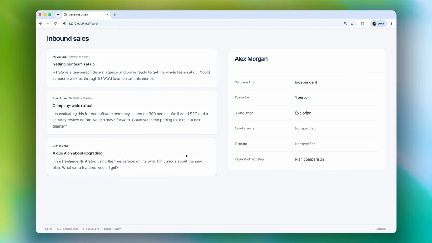 OpenAI Decisions API demonstration mapping an inbound sales enquiry into six structured business decisions