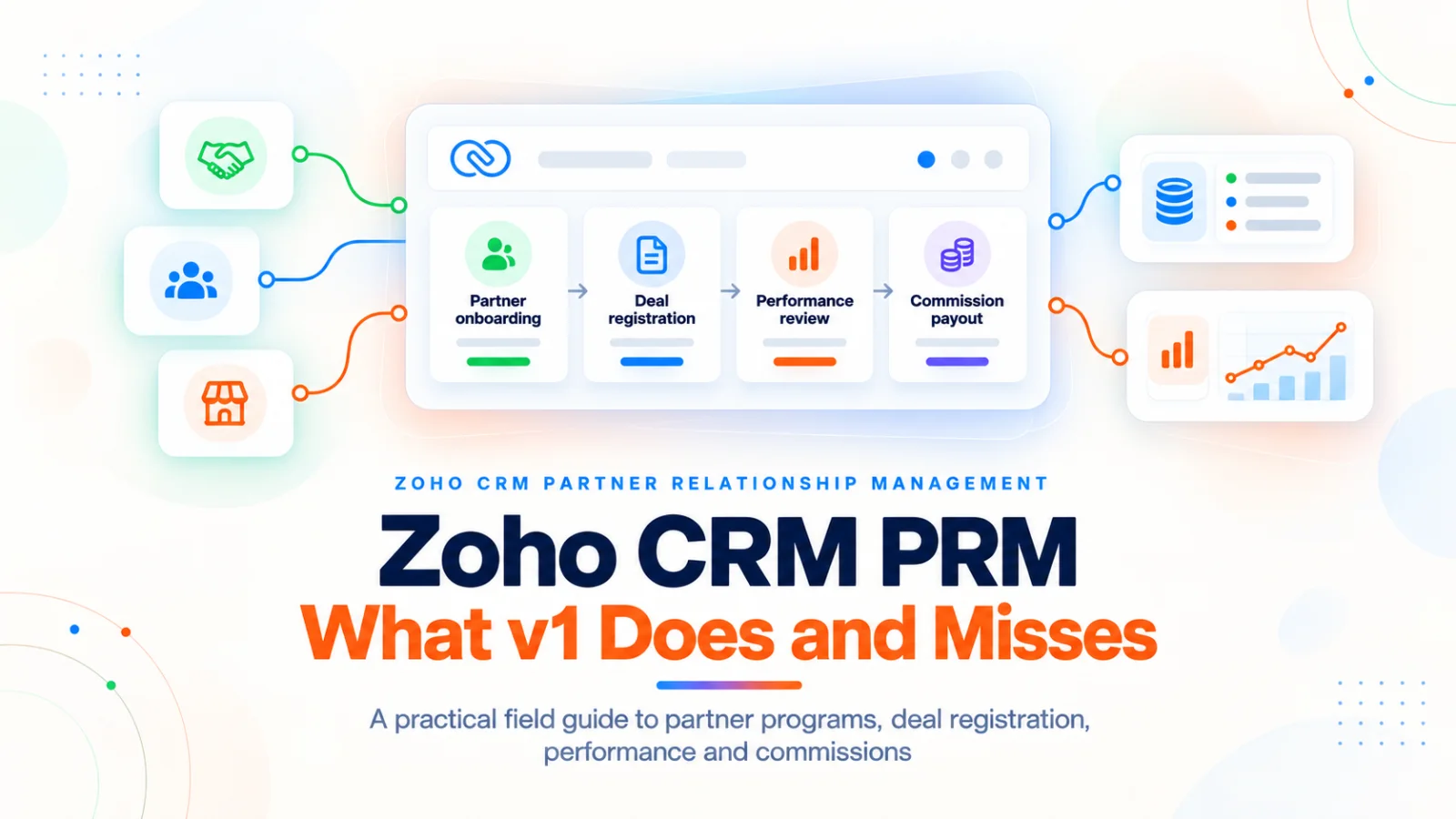Zoho CRM PRM, The New Partner Management Feature in v1