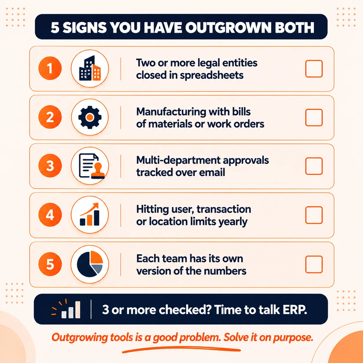 Checklist of 5 signs a business has outgrown Zoho Books and QuickBooks and needs an ERP system